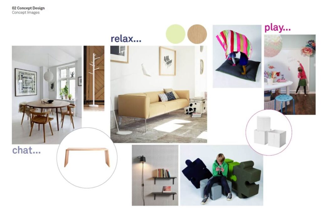 Mood board of the new Children's Room